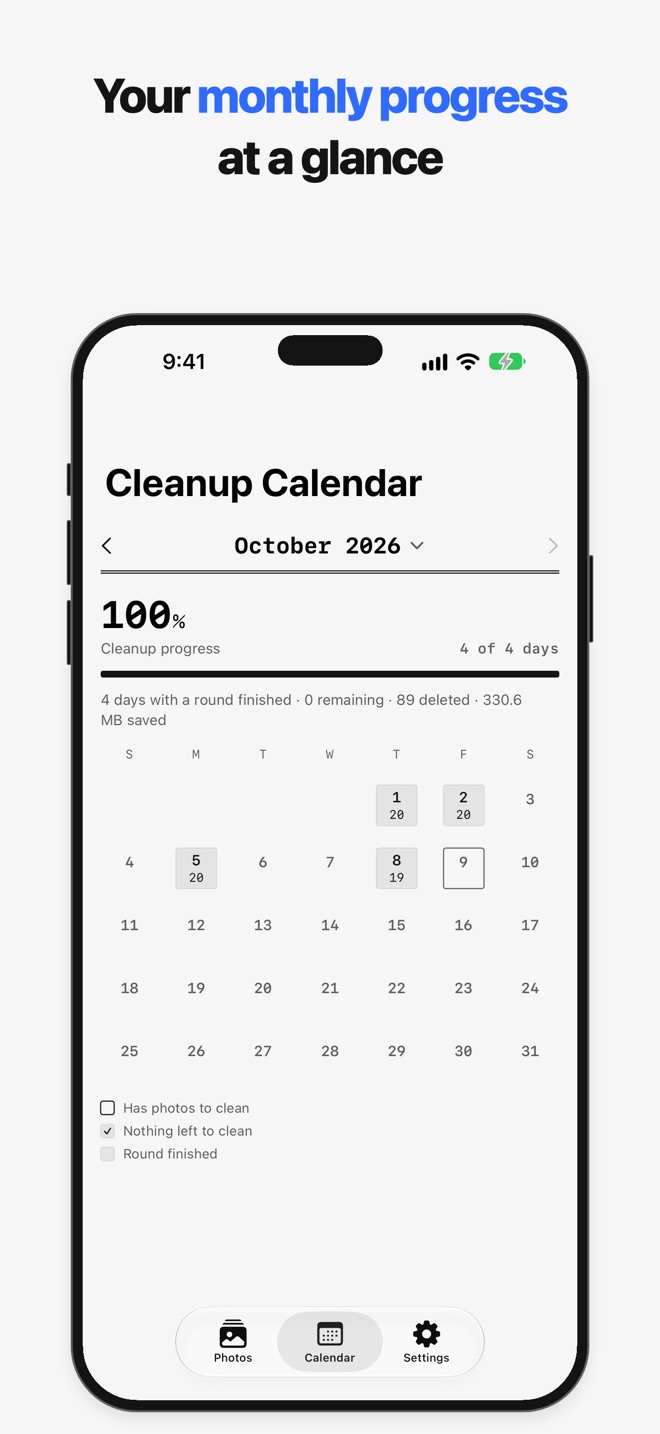 Monthly progress at a glance