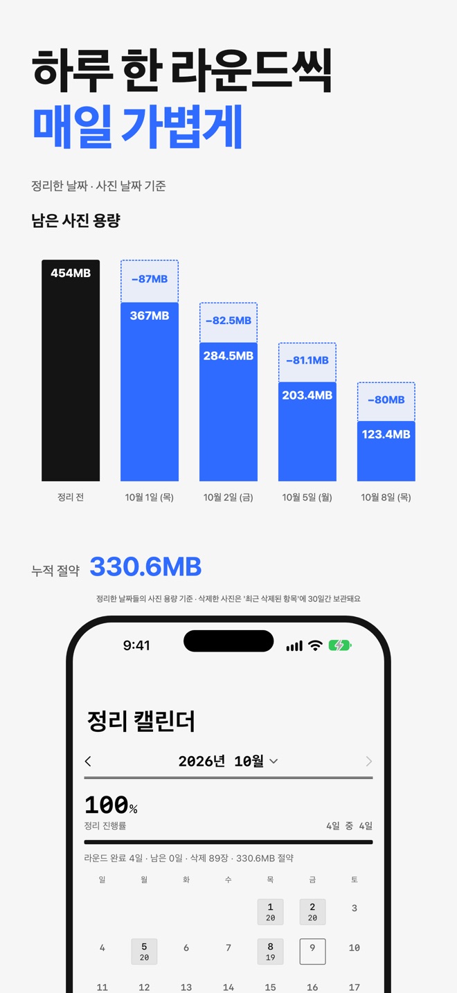 앱스토어 스크린샷: 하루 한 라운드씩 매일 가볍게.